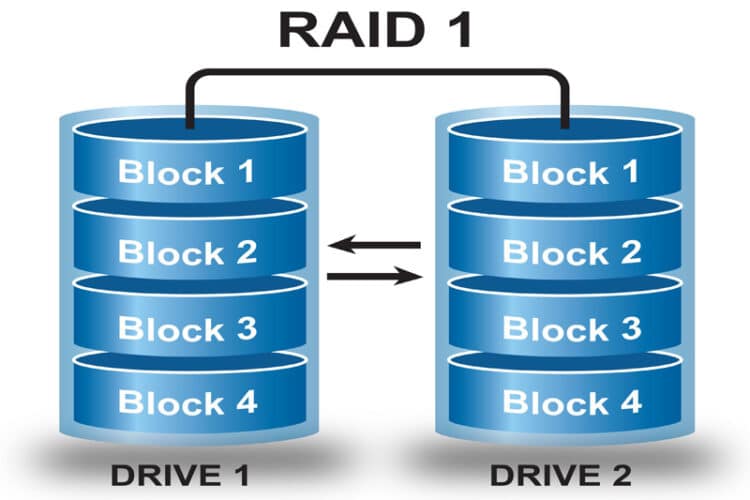 raid-veri-kurtarma